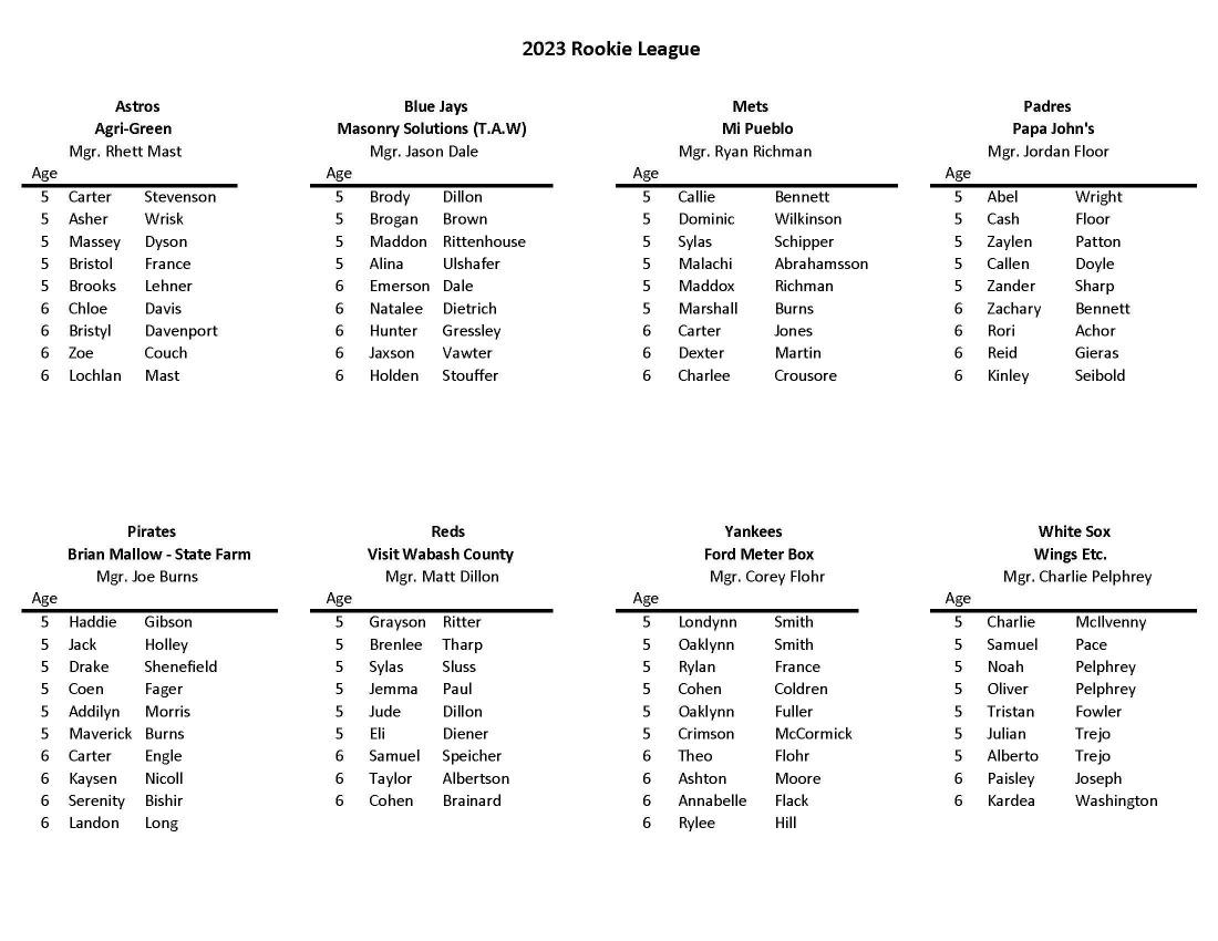 Rookie Coaches Pitch
